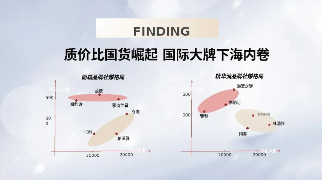 2025【内容营销】VIVE双妹年度内容策略方案