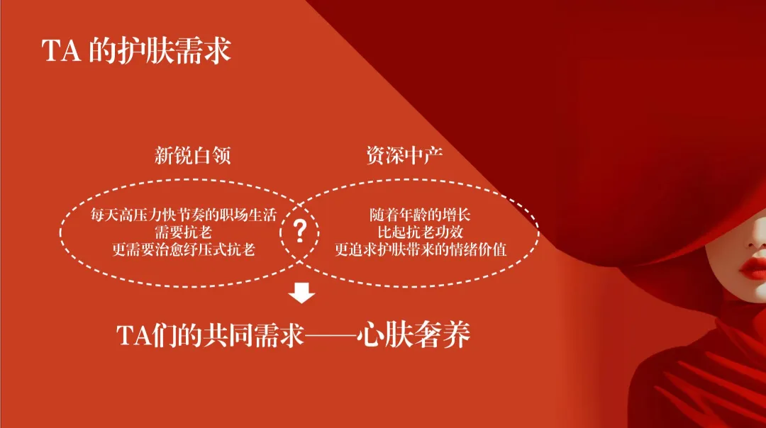 2025【内容营销】VIVE双妹年度内容策略方案