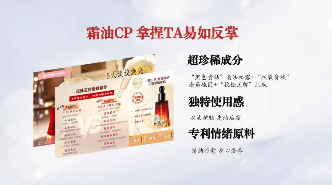 2025【内容营销】VIVE双妹年度内容策略方案