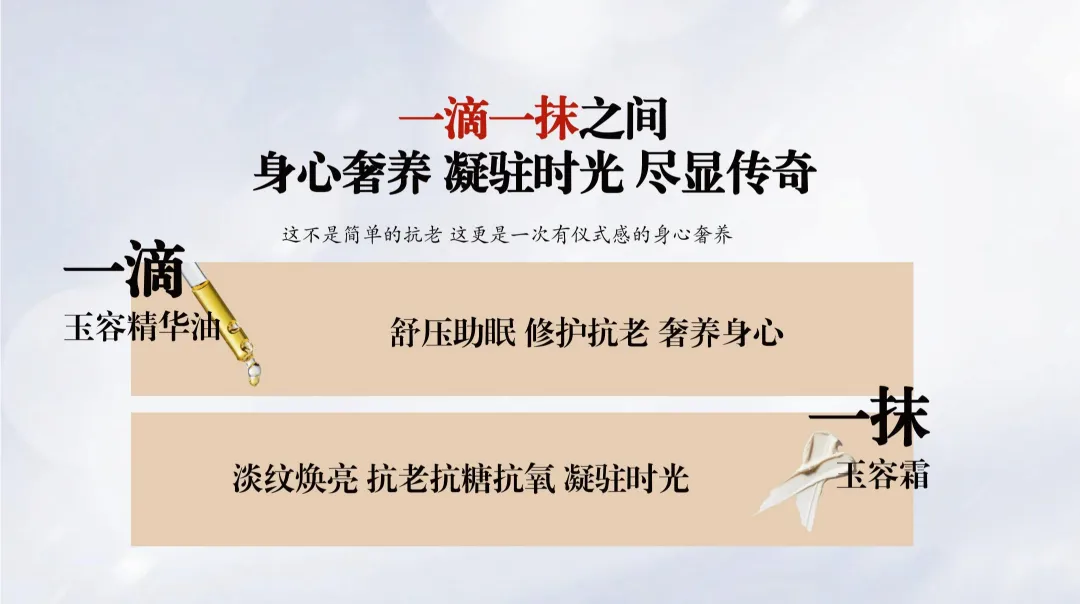 2025【内容营销】VIVE双妹年度内容策略方案