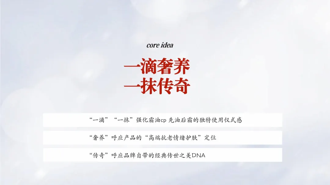 2025【内容营销】VIVE双妹年度内容策略方案