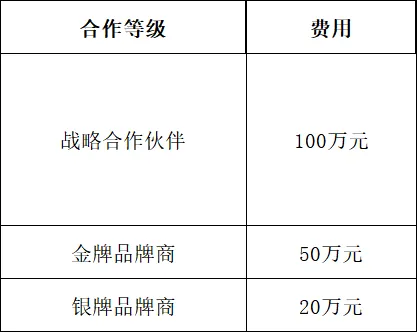 “楚超联盟”邀你同行:商标授权护航、营销合作赋能!