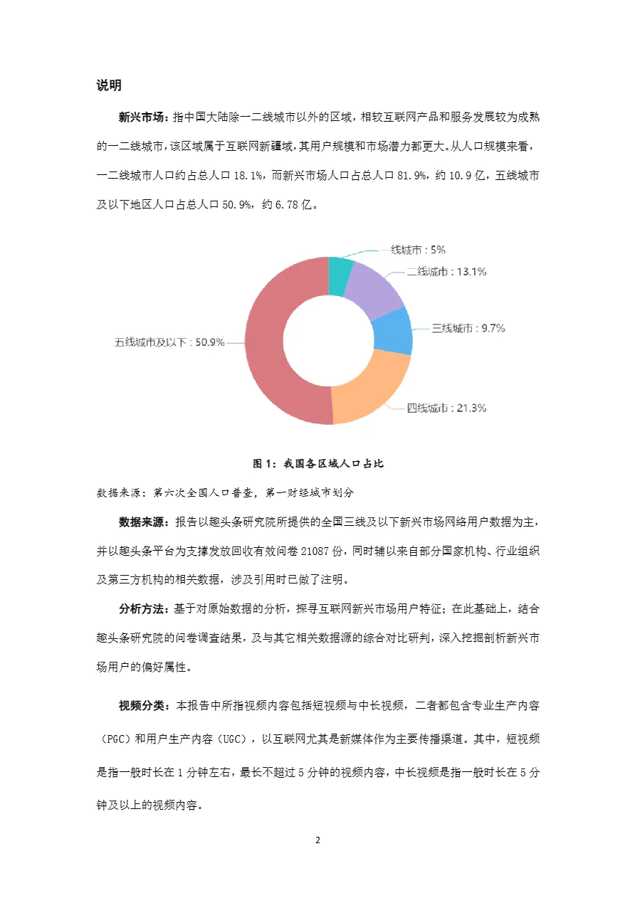 三线及以下新兴市场网民触网习惯研究报告