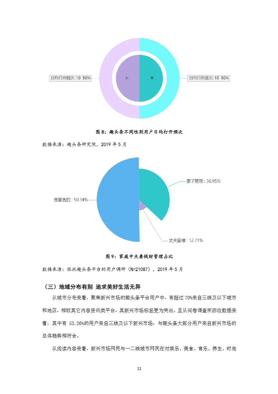 三线及以下新兴市场网民触网习惯研究报告