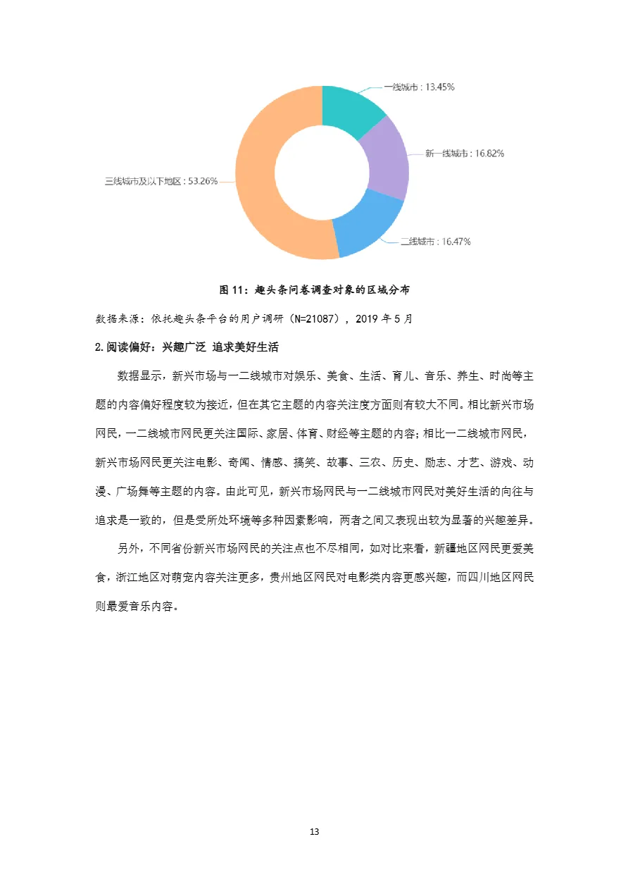 三线及以下新兴市场网民触网习惯研究报告