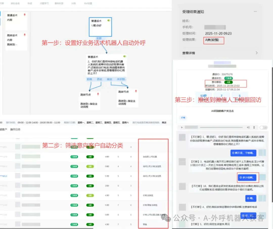 电话营销系统 呼叫软件 ai电话机器人