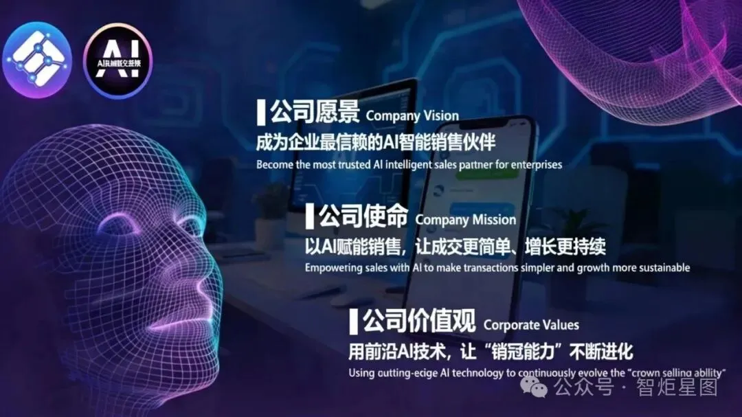 星图碰碰卡|实体店AI全域获客神器,让顾客帮你自动引流爆单