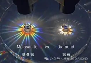 钻石避坑指南丨如何区分市场上的各种“钻”?