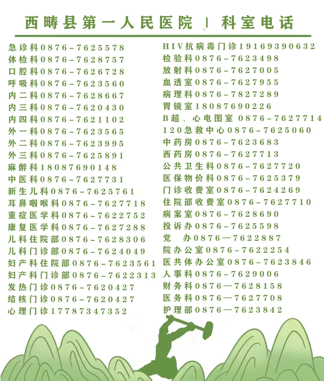 西畴县医共体医保内外网物理隔离项目市场调研公告