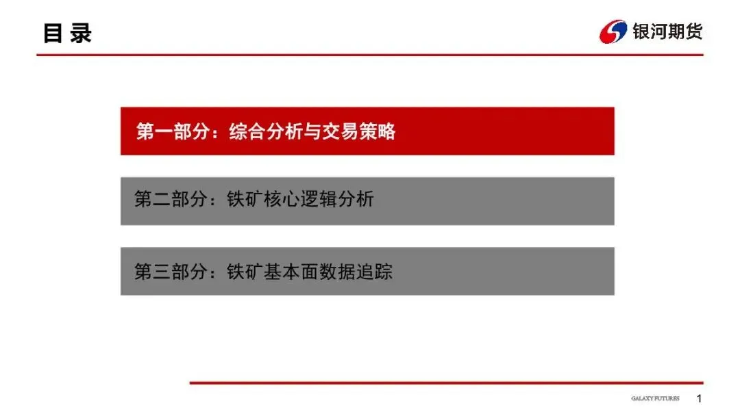 【铁矿周报】市场预期反复,矿价偏弱运行