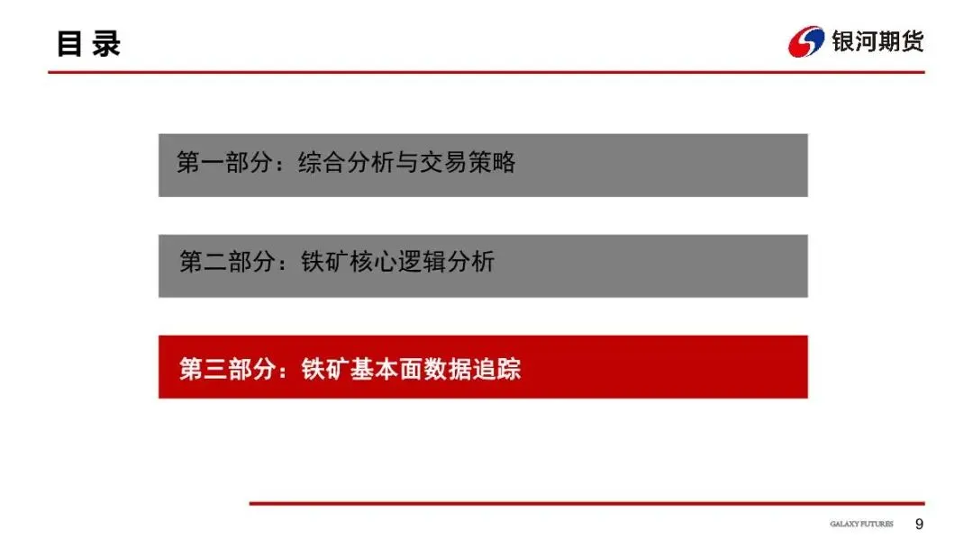 【铁矿周报】市场预期反复,矿价偏弱运行
