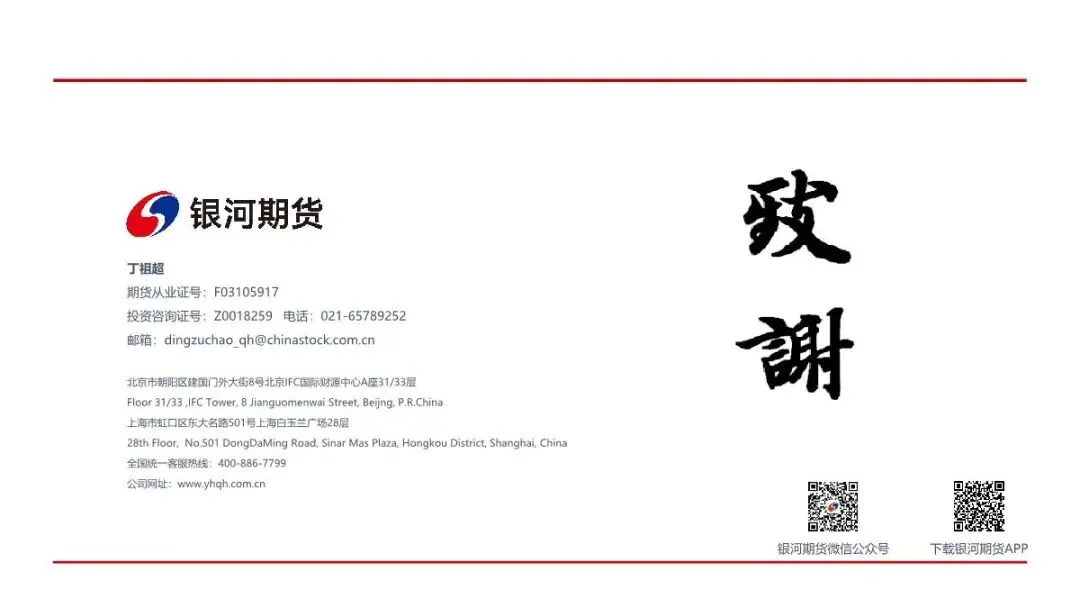 【铁矿周报】市场预期反复,矿价偏弱运行