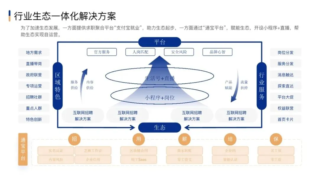 市场部常用工作手册,营销模型直接秒!