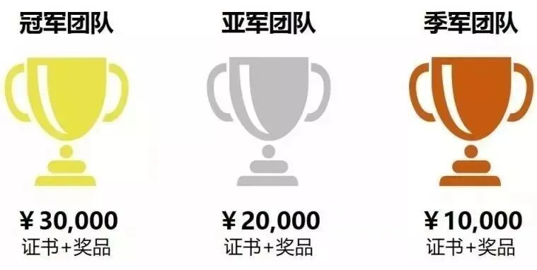 【帮推】蜕变成你|第三届BOE校园营销挑战赛正式启动