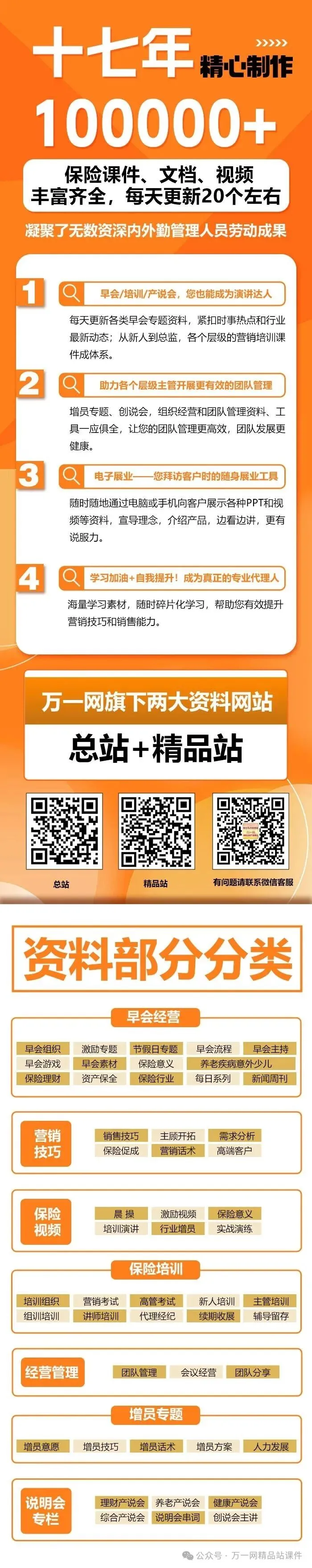 保险课件2026分红险销售痛点原则策略场景营销逻辑与实战