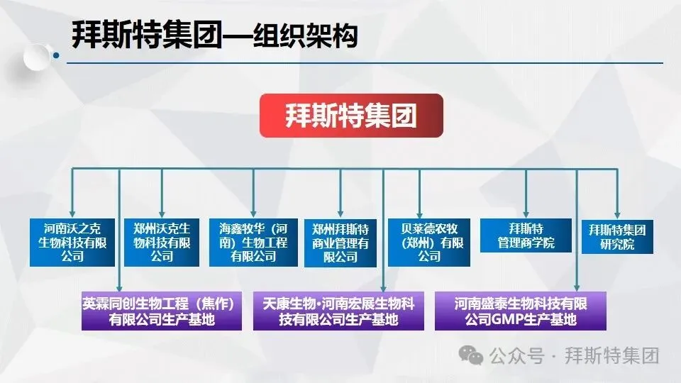 招:电话销售(座班/不坐班),双休+法定+年假|牡丹江沃克国际