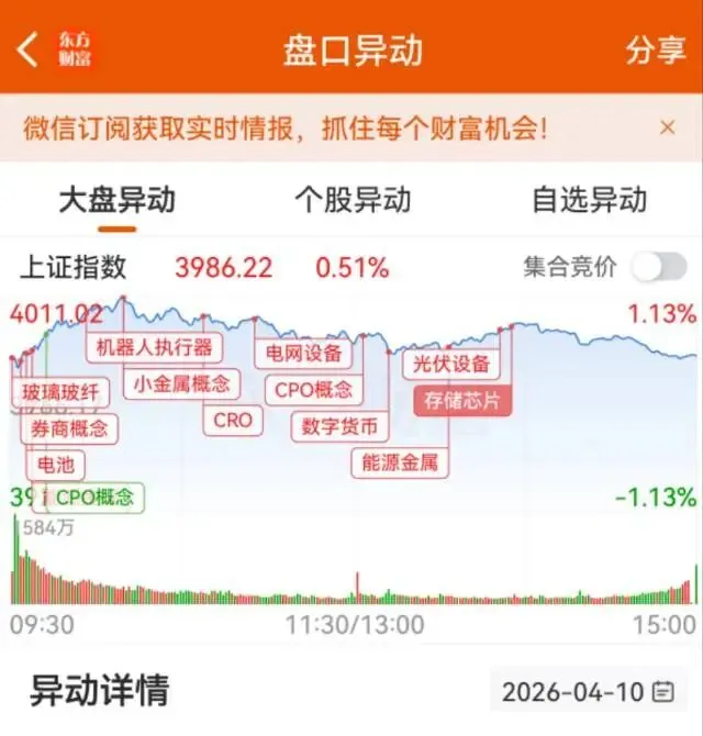 强势反弹,下周市场稳了吗?