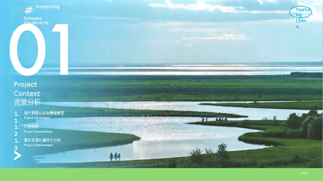 2025【年度策略】君山岛年度营销规划方案