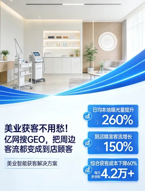 美业获客不用愁!亿网搜GEO把周边客流都变成到店顾客