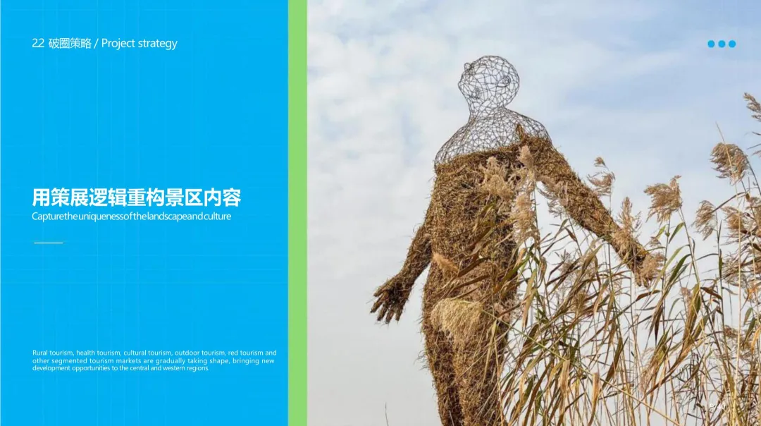 2025【年度策略】君山岛年度营销规划方案