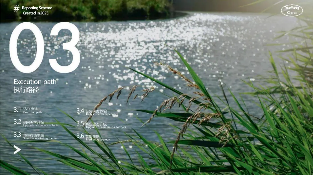 2025【年度策略】君山岛年度营销规划方案