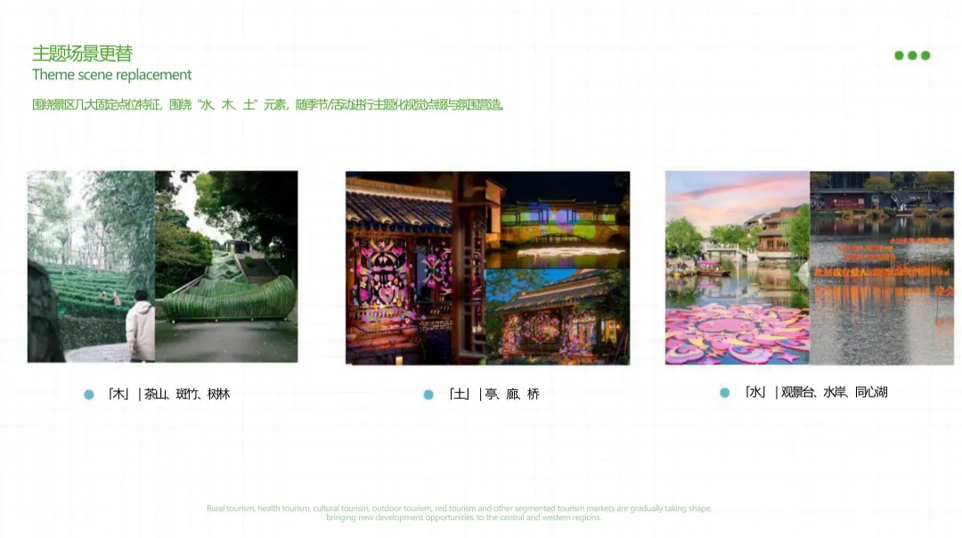 2025【年度策略】君山岛年度营销规划方案