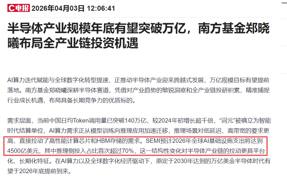 重磅利好!A股在悄悄走牛?市场主线曝光!