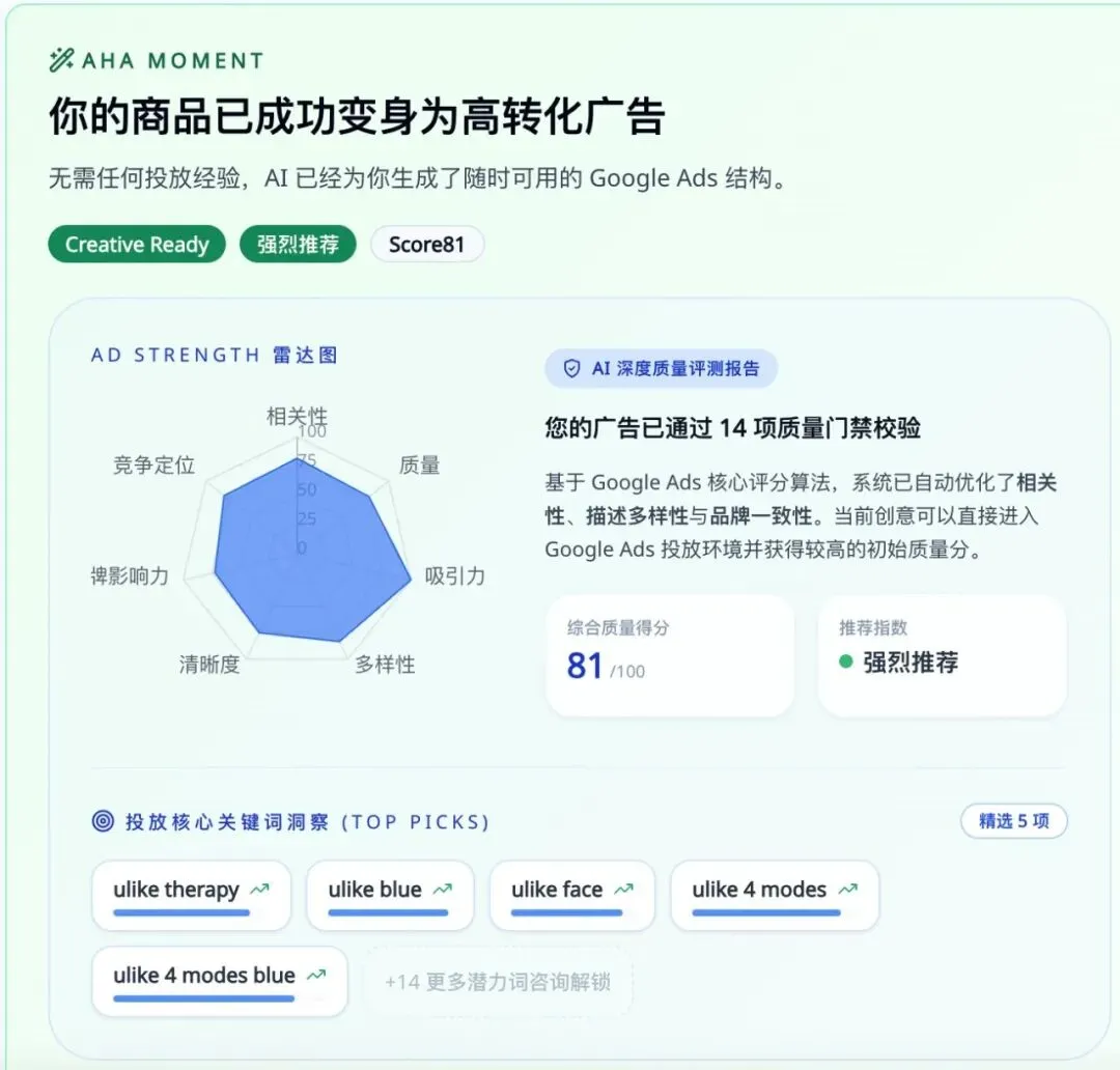 AutoAds免费试用开启,联盟营销从未如此简单