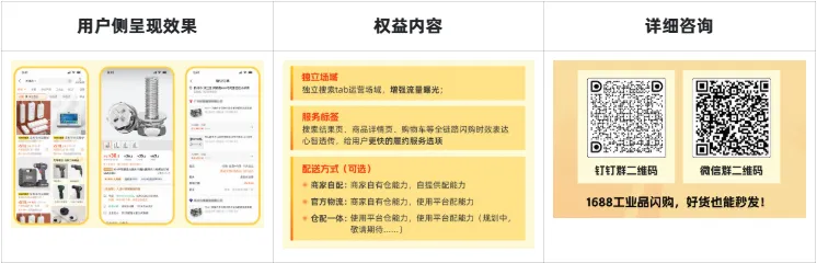 4月1688营销日历一览