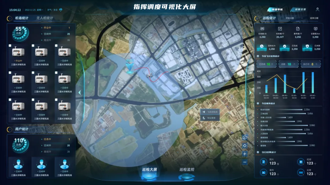 每年3000亿市场!高速巡检:芒果智能科技深耕的“黄金赛道”