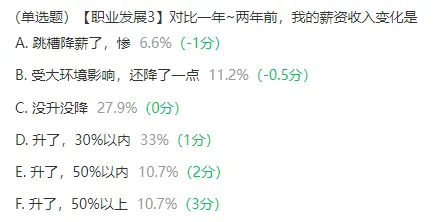 【4月 23期】大客户销售训练营&配套社群 评价展示