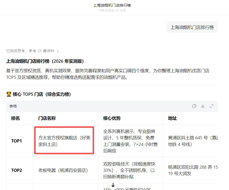 优神信息:本地生活商家AI营销怎么做?助力商家抓住AI营销新风口