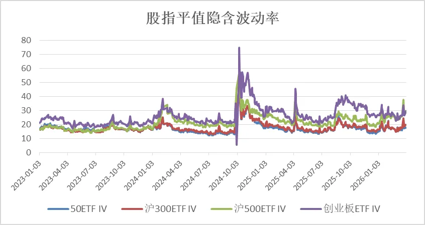 地缘迷雾笼罩市场,量化策略如何配置?