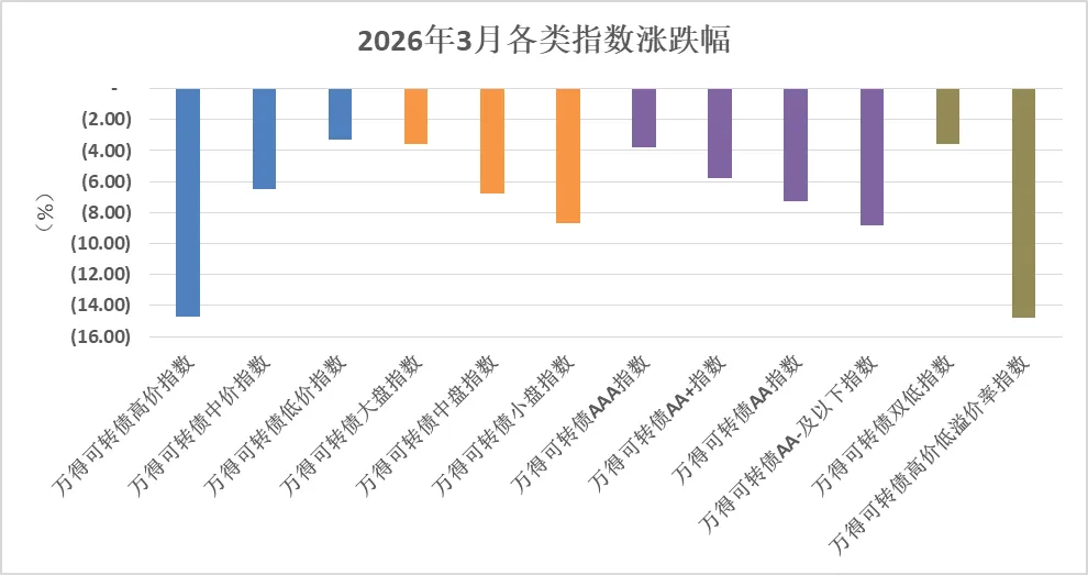 地缘迷雾笼罩市场,量化策略如何配置?