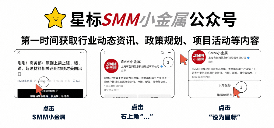 4.10白银日评:银价震荡整理,现货市场成交寡淡