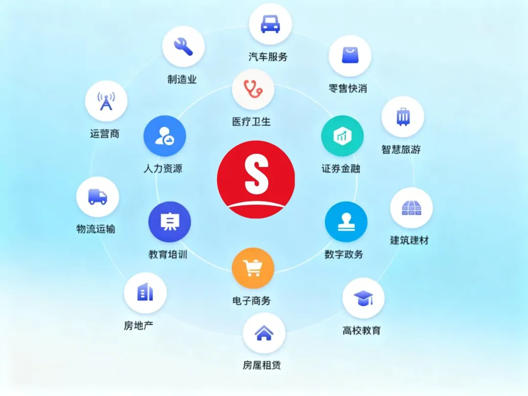 AI数字人获客实操指南,避开限流,新手也能稳出单!