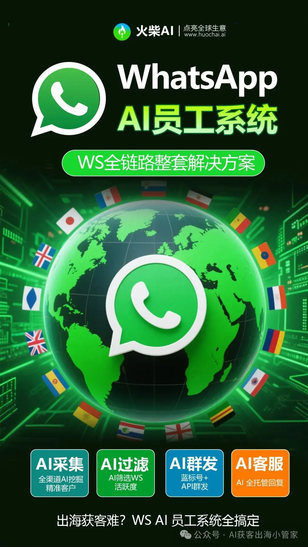 WhatsApp营销实战指南:高效开发海外客户的秘密武器