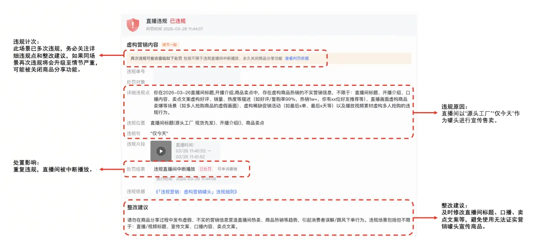 《创作者违规营销噱头违规细则》的变更