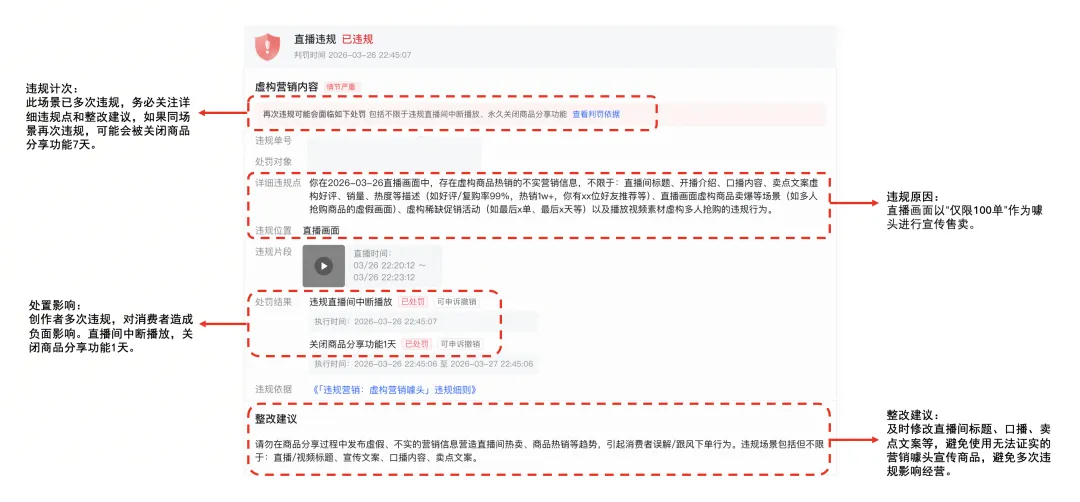 《创作者违规营销噱头违规细则》的变更