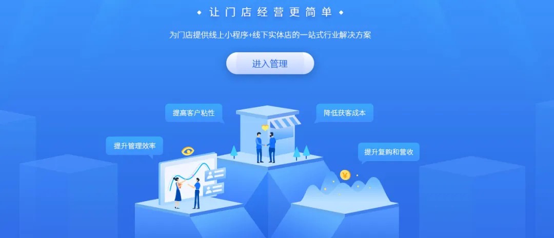 数字化营销小程序工具排行!小程序怎么做店铺?