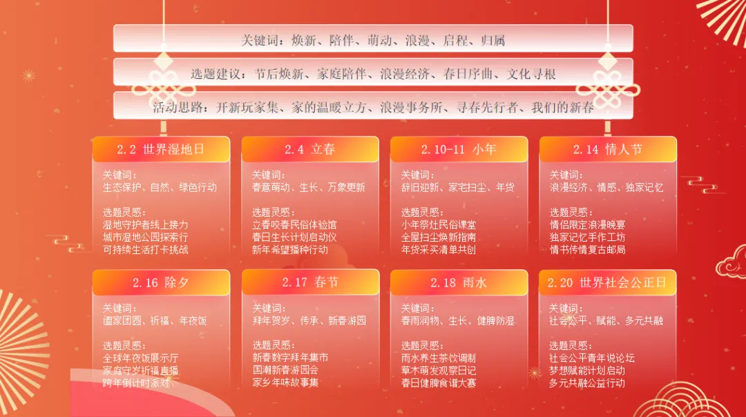 免费资料:2026品牌营销日历