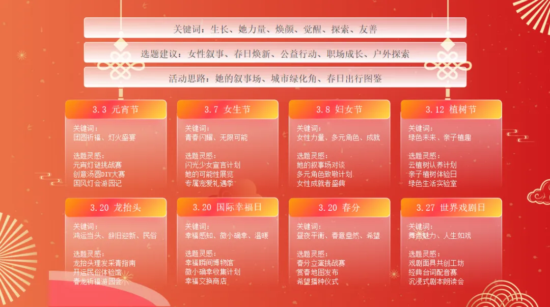 免费资料:2026品牌营销日历