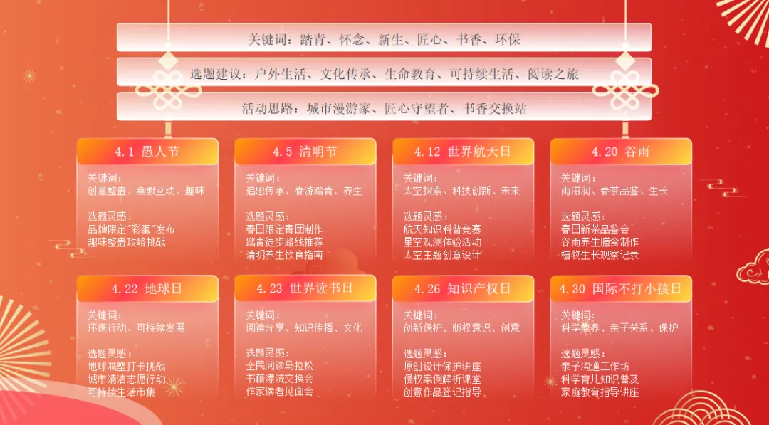 免费资料:2026品牌营销日历