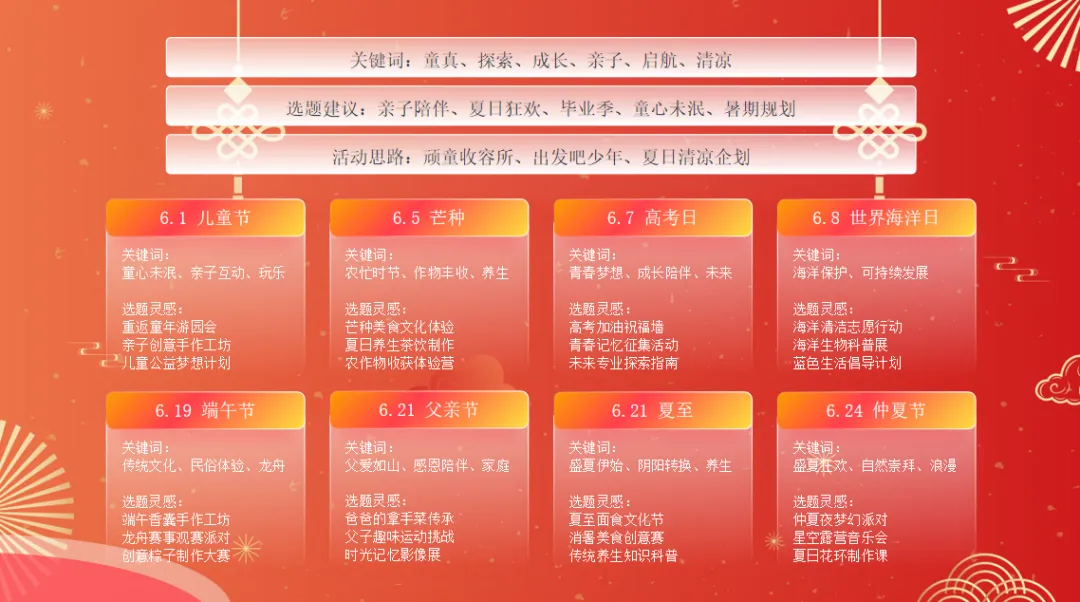 免费资料:2026品牌营销日历