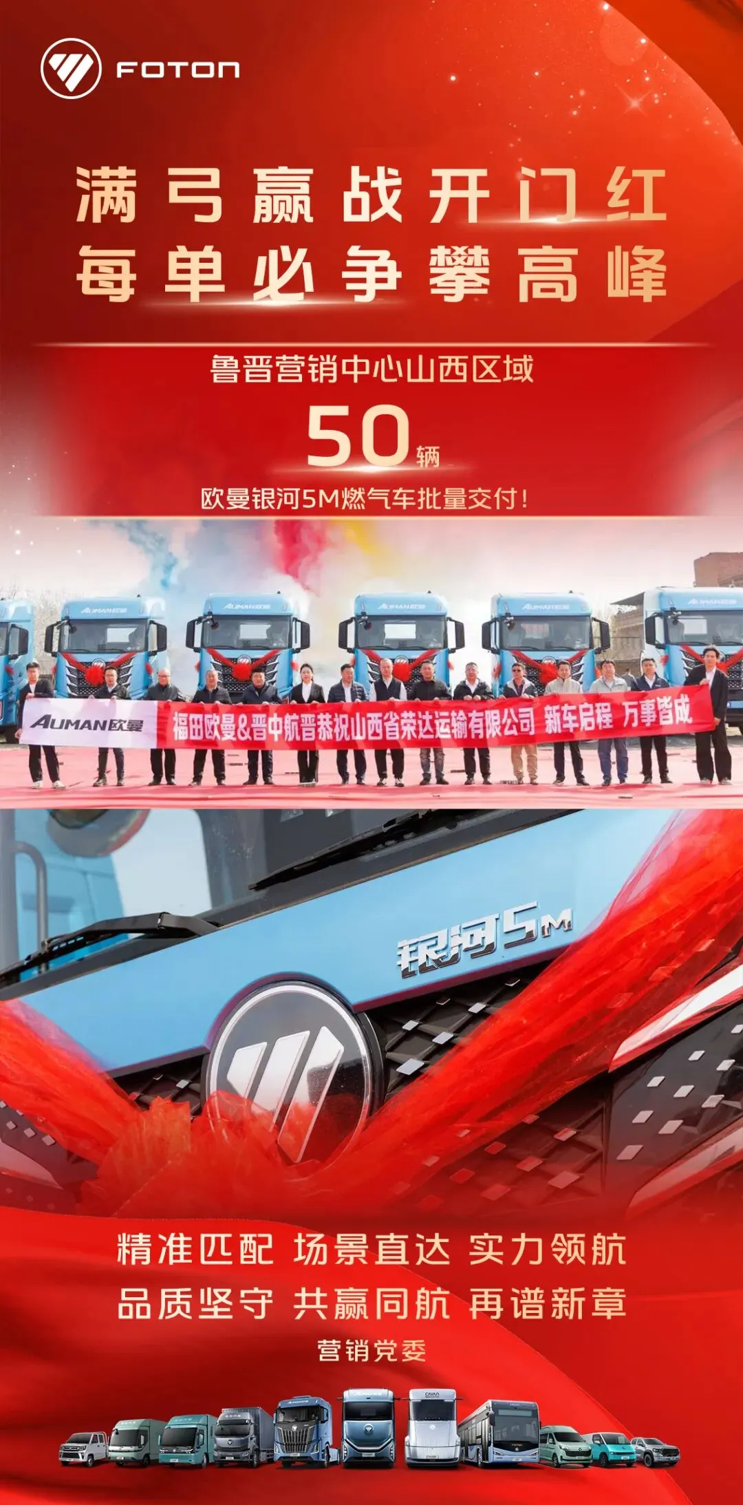 交车战报 | 北汽福田鲁晋营销中心斩获50辆大单!