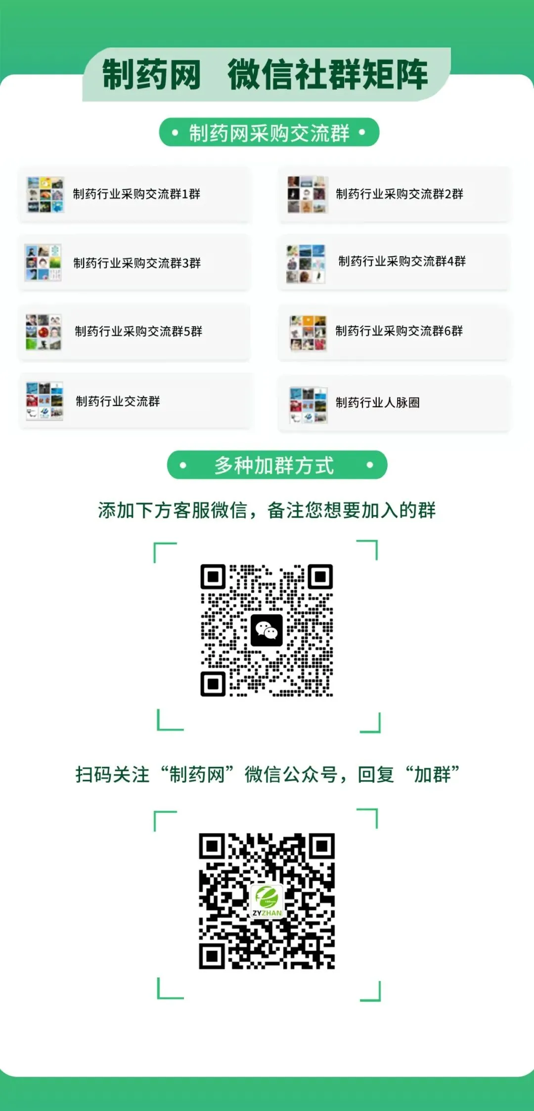 知名药企销售人员减少6000多人