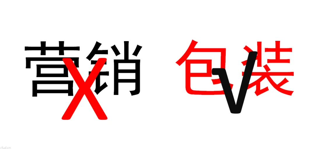 聊聊“优思益事件”透视出的营销乱象