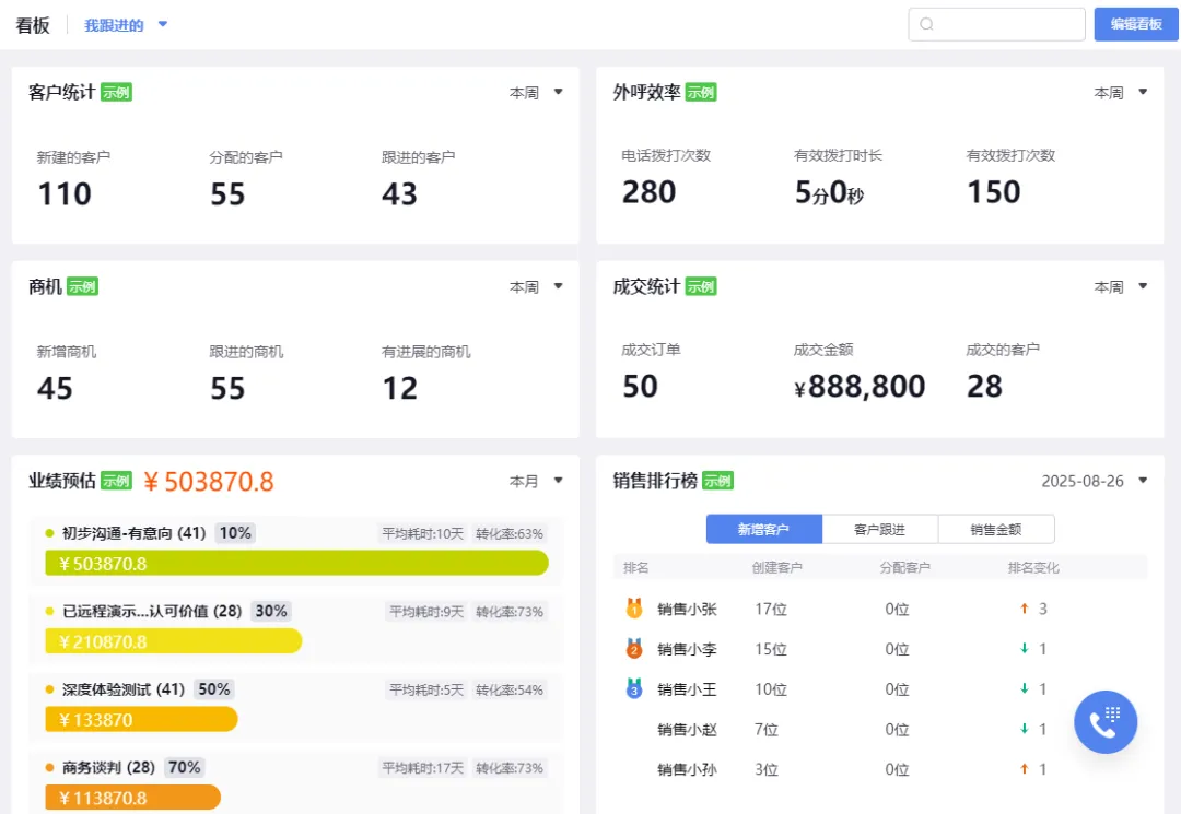 电话营销系统,客户录音 + CRM 管理