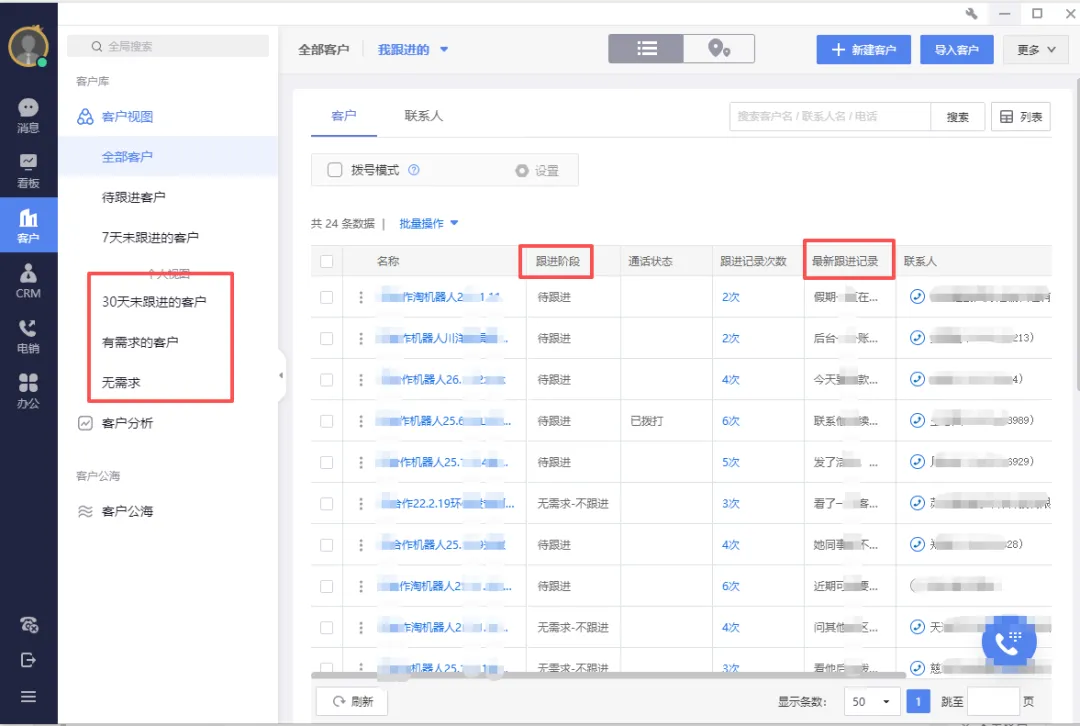 电话营销系统,团队管理专用