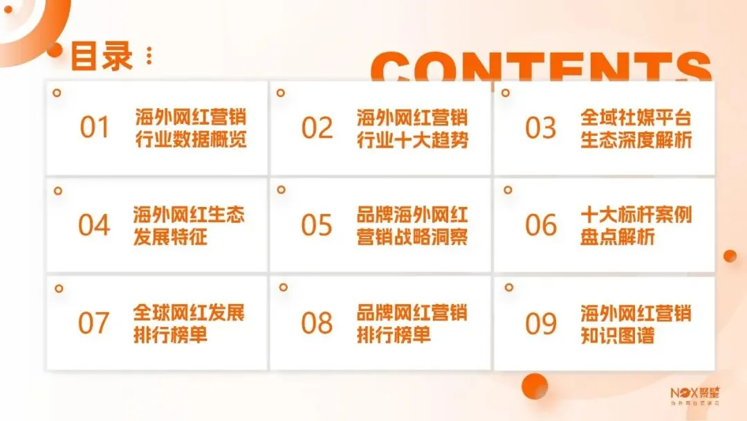 KOL网红营销 | 海外网红特点及变现方式【附生态报告】